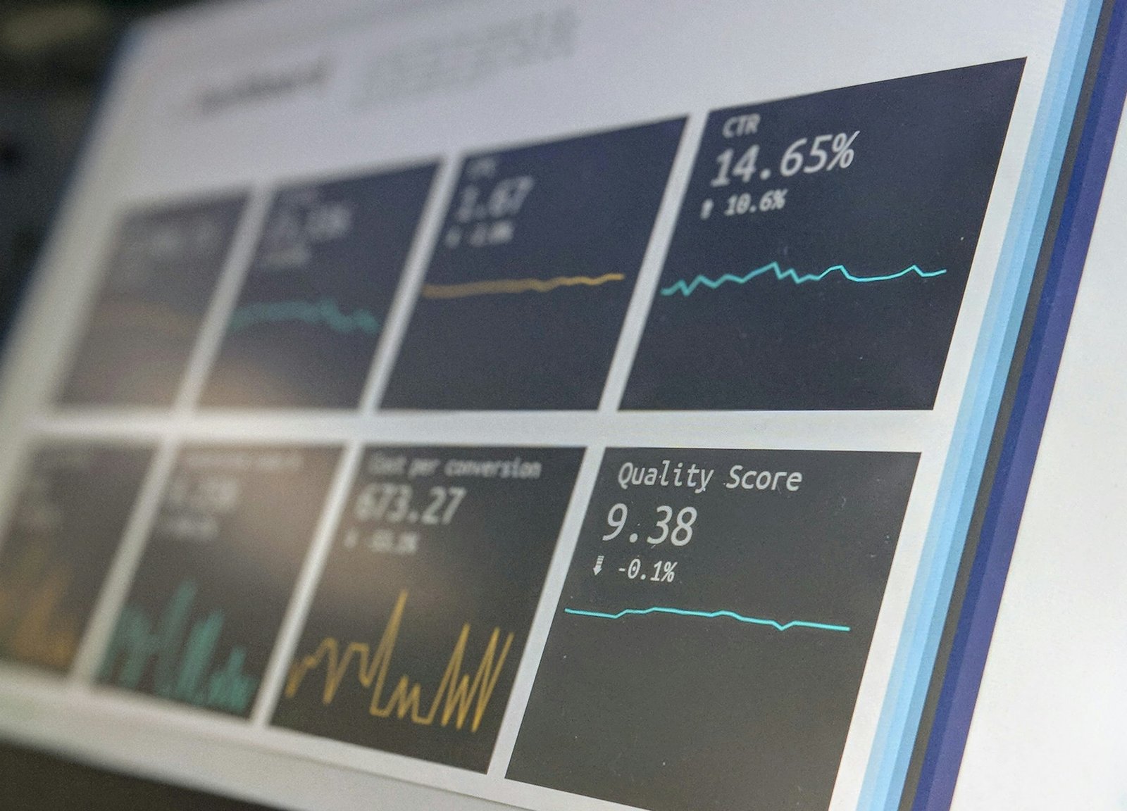 SEO ve içerik performansı analizi
